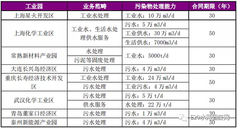 上海海关动植物与食品检验检疫技术中心 vs 厦门出入境检验检疫技术中心:谁更胜一筹?